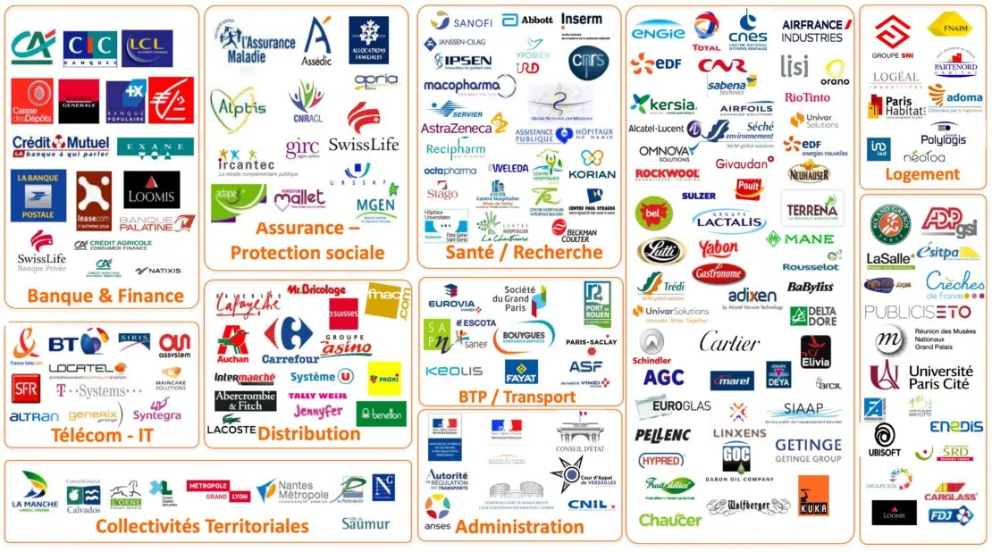 Logos des clients qui font confiance à Altaïr Conseil, tous secteurs confondus